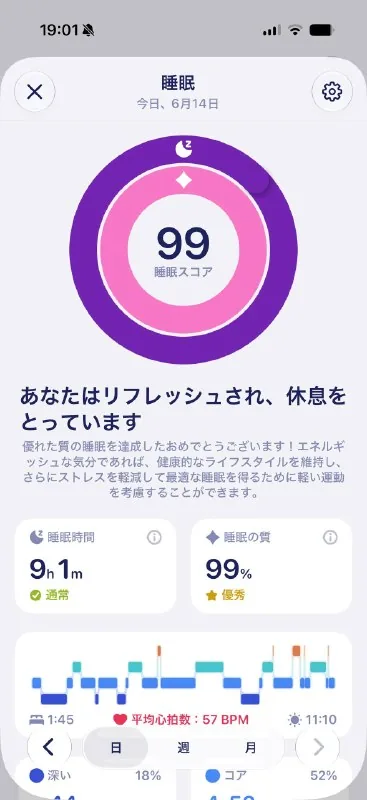 好用！直接打破了我上周只有平均每天6-7小时的睡眠时长